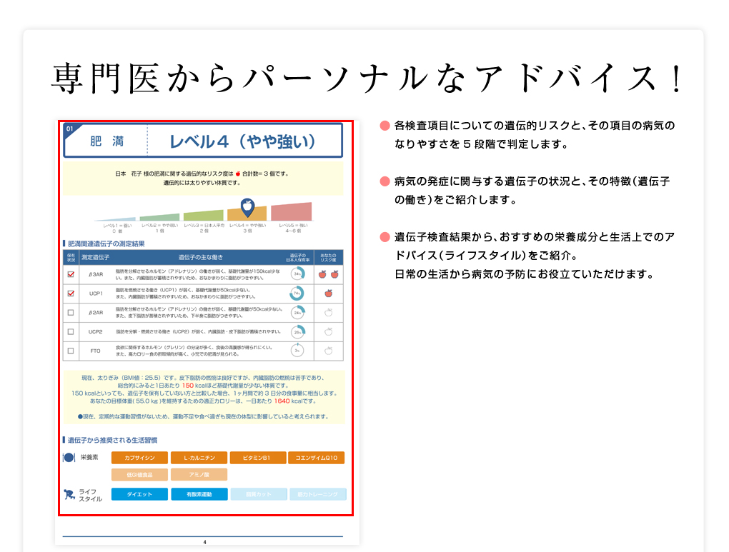 専門医からパーソナルなアドバイス！各検査項目についての遺伝的リスクと、その項目の病気のなりやすさを5段階で判定します。  病気の発症に関与する遺伝子の状況と、その特徴（遺伝子の働き）をご紹介します。  遺伝子検査結果から、おすすめの栄養成分と生活上でのアドバイス（ライフスタイル）をご紹介。 日常の生活から病気の予防にお役立ていただけます。