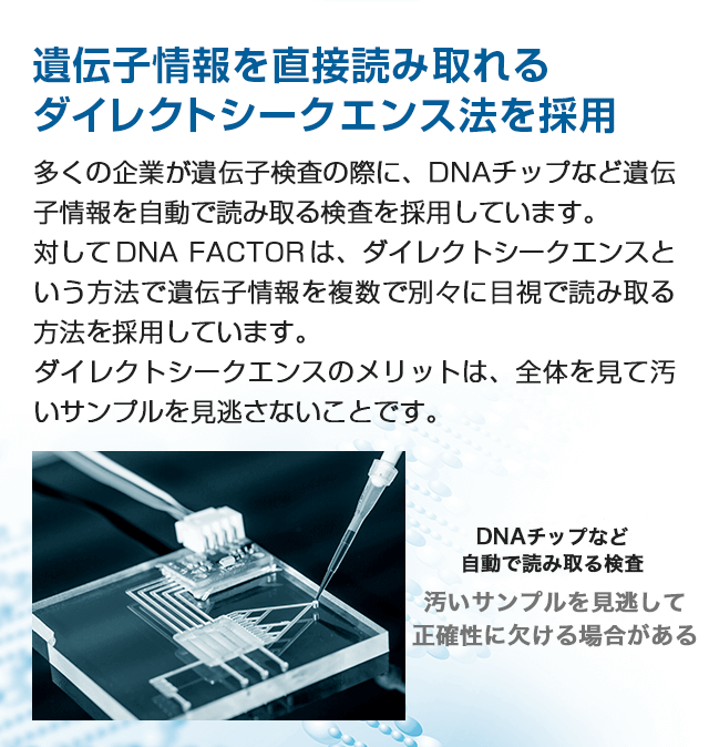 日本国内の検査機関で現役ドクターによる検査・解析